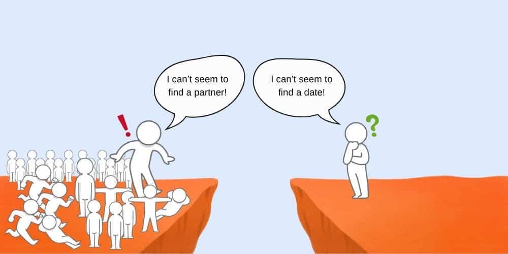 I ask that you listen closely before you read on or jump ahead - please - because I do not sugarcoat the subject. If you're someone who has been asking, "Why is dating so hard for guys?", you're going to get an answer that won't necessarily tickle the ears.